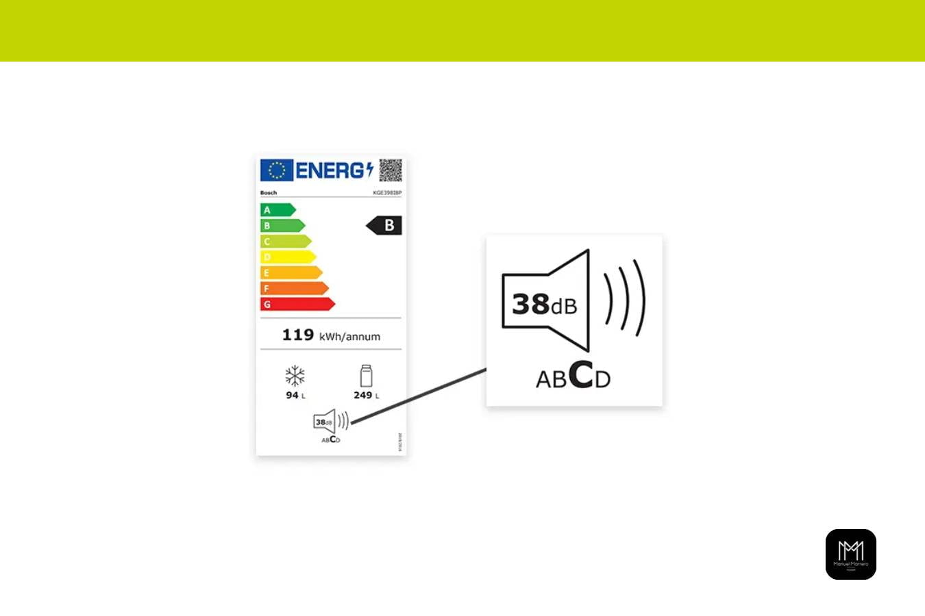 ruido en refrigeradores