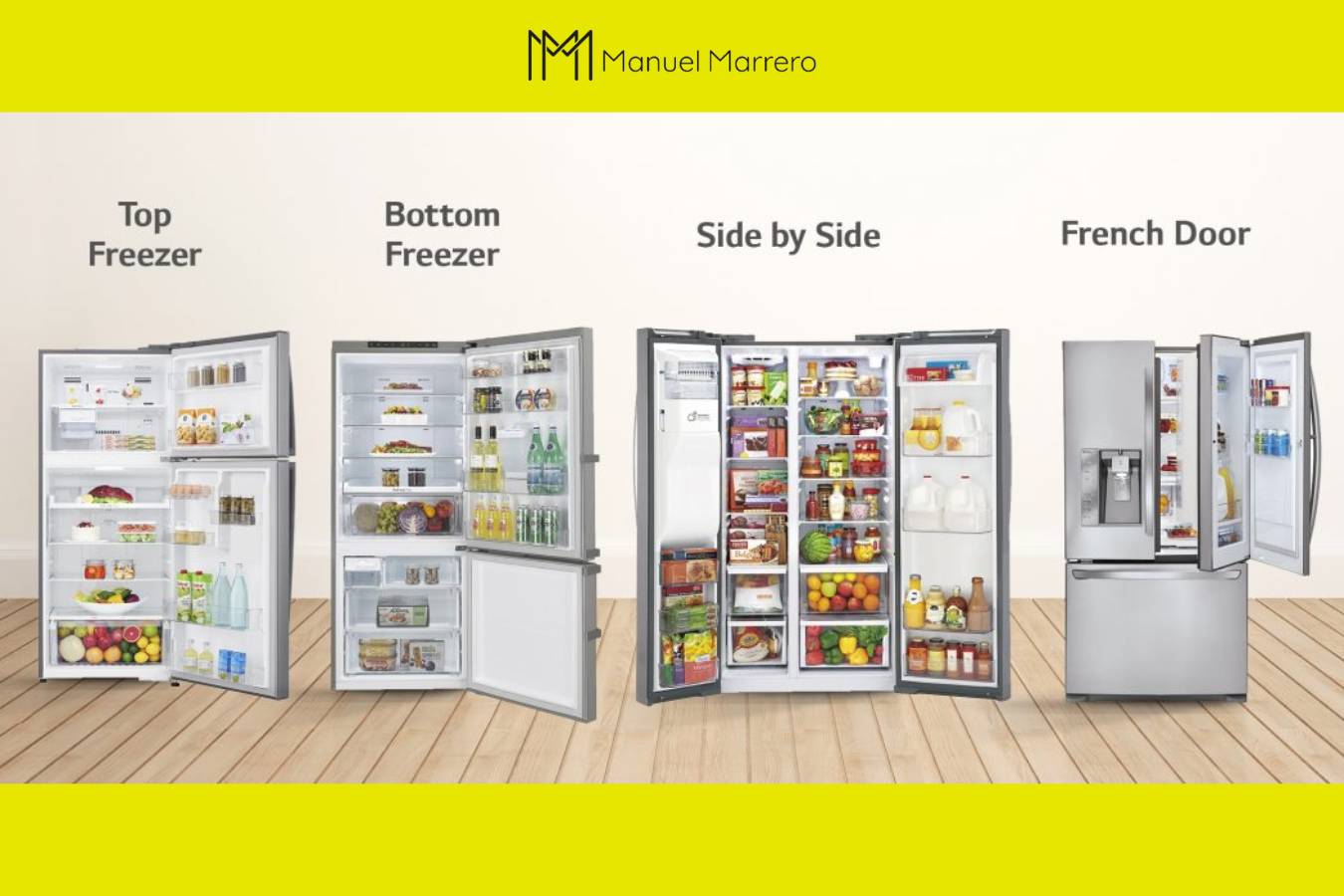 tipos de refrigeradores