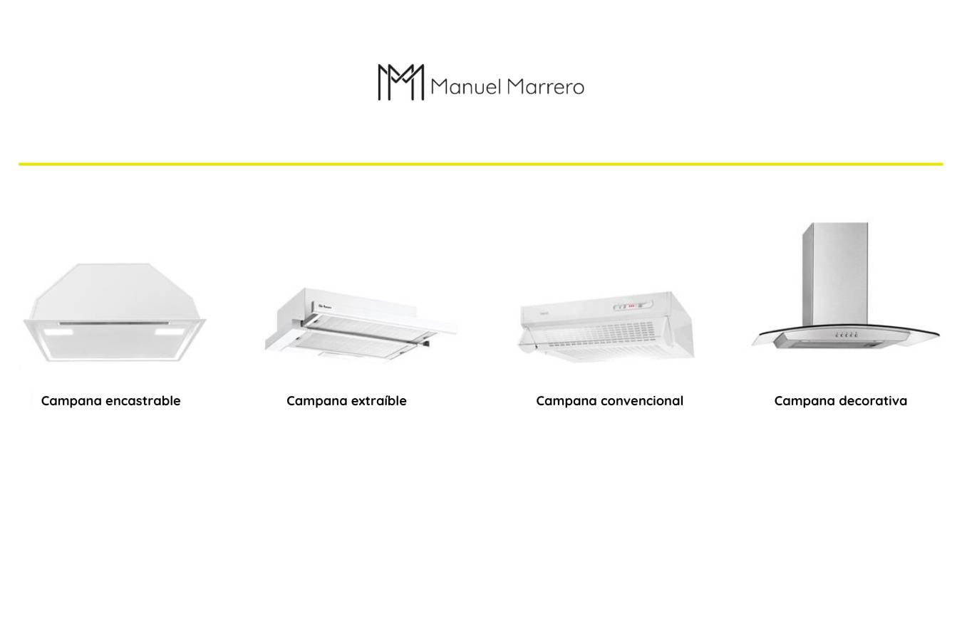 tipos de campanas extractoras