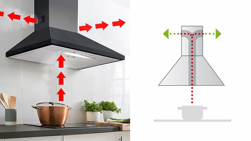 campanas-de-recirculacion-imagen