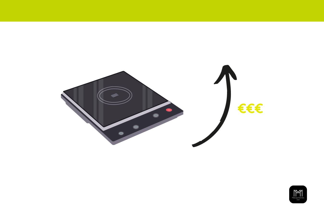 coste inicial alto cocinas de induccion